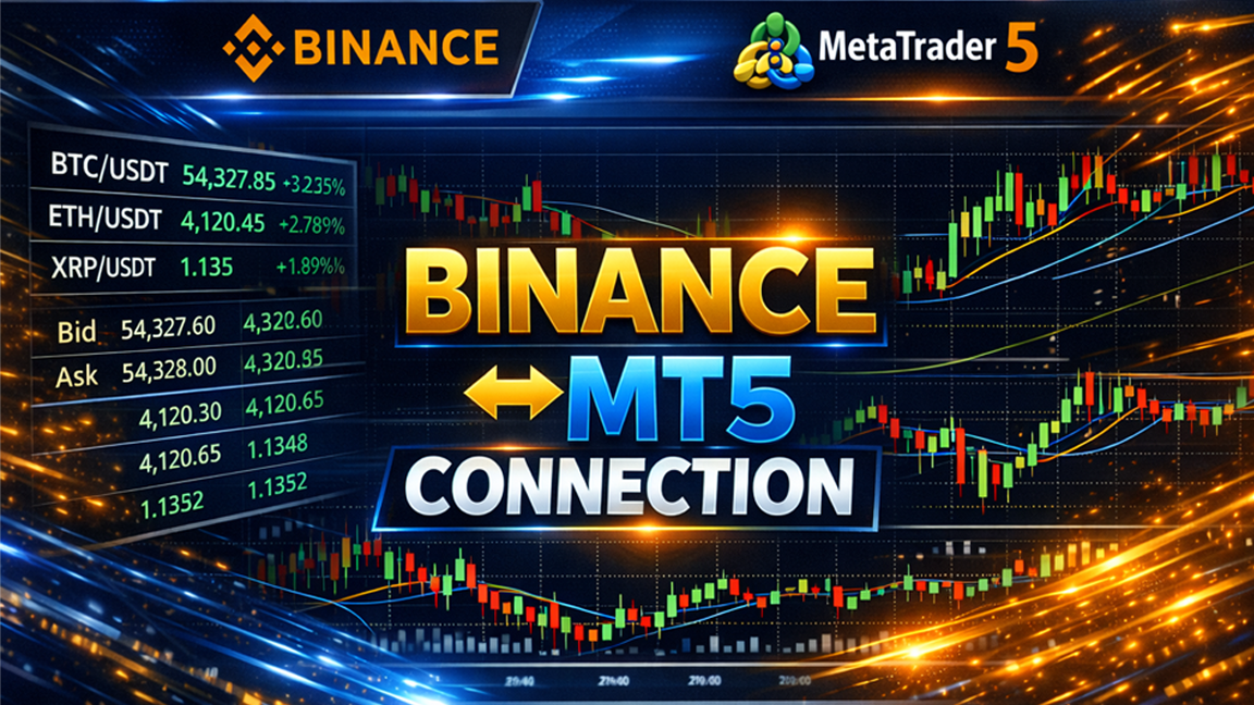 MT5 to Binance Copier