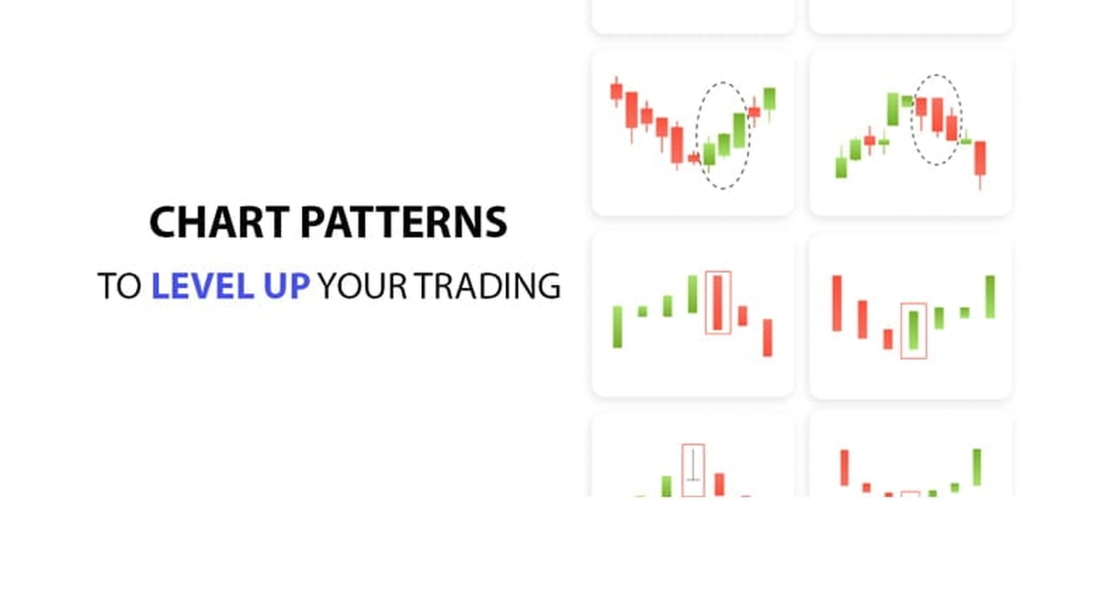 Chart pattern examples for trading education