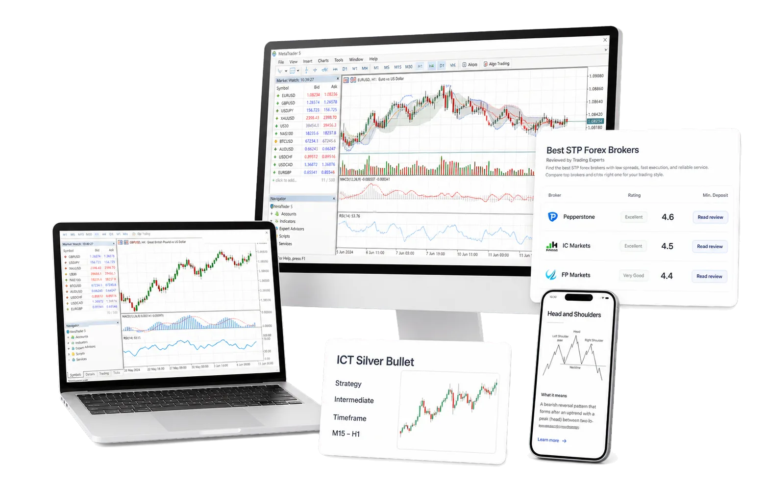 MetaTrader trading terminal on desktop and laptop screens